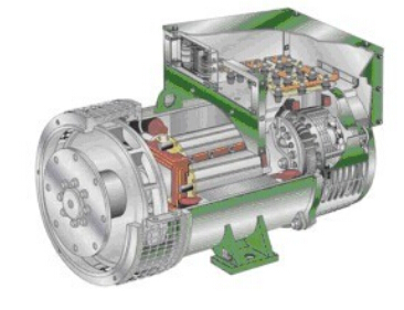 轮台发电机内部结构图